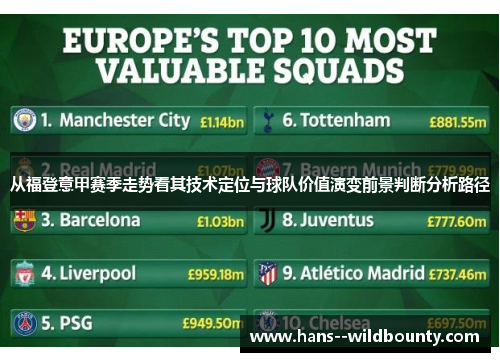 从福登意甲赛季走势看其技术定位与球队价值演变前景判断分析路径