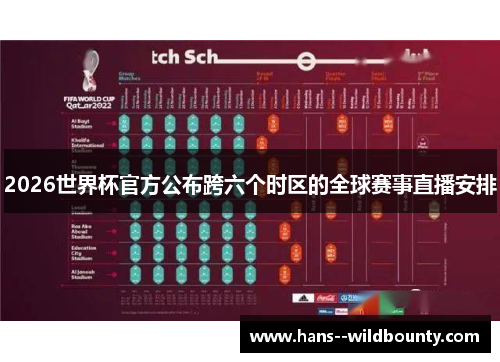 2026世界杯官方公布跨六个时区的全球赛事直播安排 2026世界杯官方公布跨六个时区的全球赛事直播安排